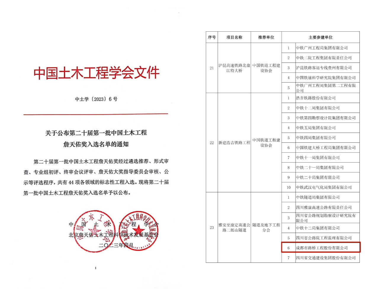 再獲殊榮！公司參建二郎山隧道獲評中國土木工程詹天佑獎